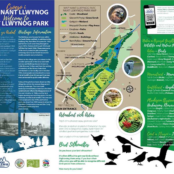 Nant Llwynog Park